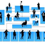 Hierarchies can often be complex and make it difficult for employees on the lower end of the hierarchy to be heard or seen by senior leadership. https://pixabay.com/en/silhouettes-hierarchy-human-man-81830/