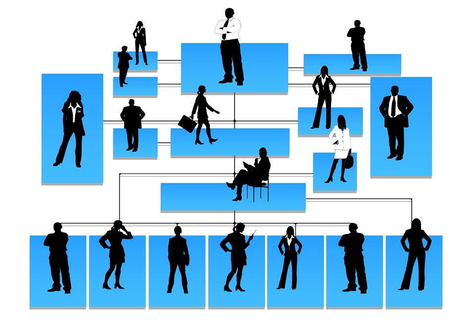 Hierarchies can often be complex and make it difficult for employees on the lower end of the hierarchy to be heard or seen by senior leadership. https://pixabay.com/en/silhouettes-hierarchy-human-man-81830/